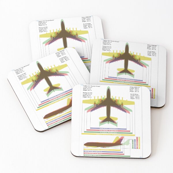 Item preview, Antonov An-225 Mriya - Boein Comparation designed and sold by NiceShirtY.