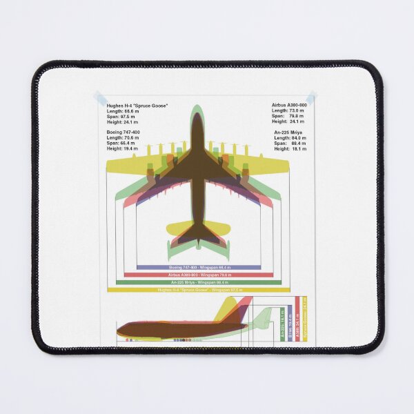 Item preview, Antonov An-225 Mriya - Boein Comparation designed and sold by NiceShirtY.