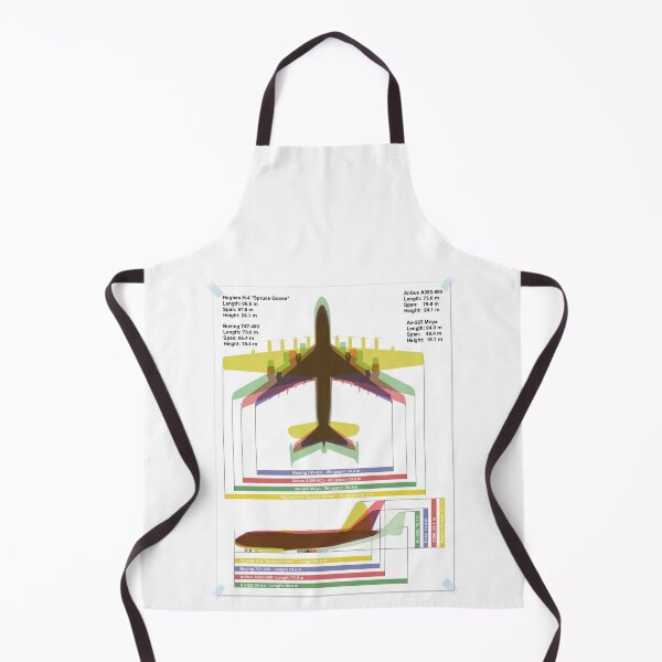 Item preview, Antonov An-225 Mriya - Boein Comparation designed and sold by NiceShirtY.