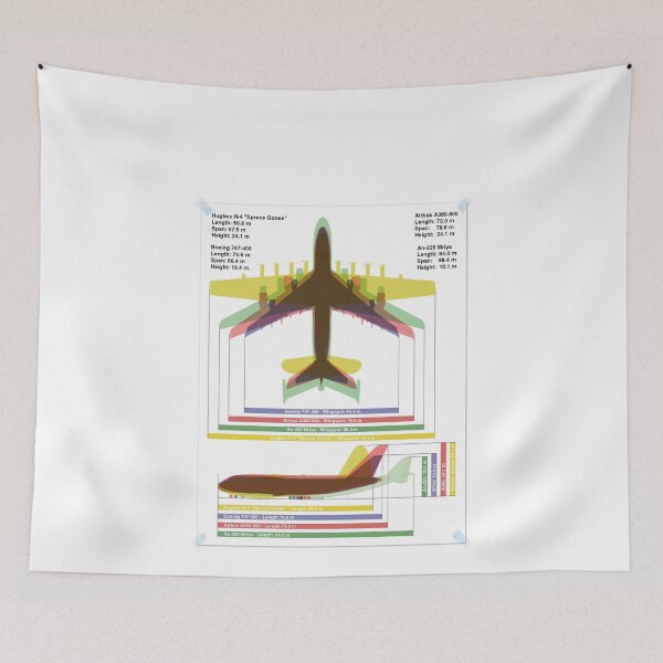 Item preview, Antonov An-225 Mriya - Boein Comparation designed and sold by NiceShirtY.