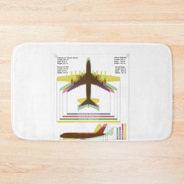 Item preview, Antonov An-225 Mriya - Boein Comparation designed and sold by NiceShirtY.