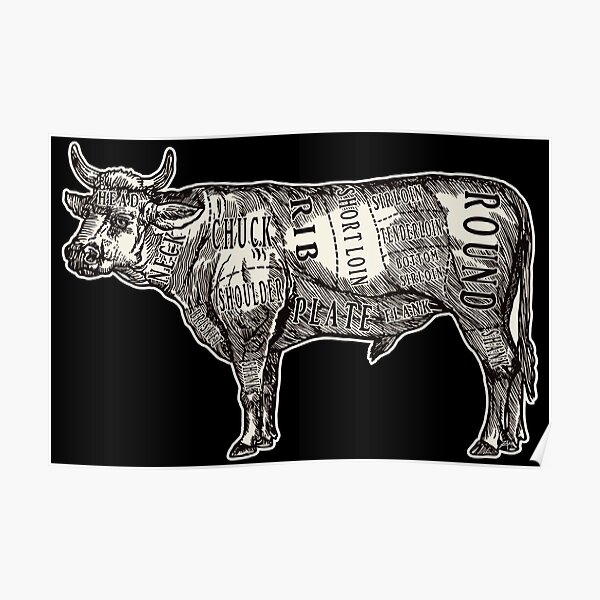 "Butcher Chart: Cow Edition" Poster for Sale by ZugArt | Redbubble