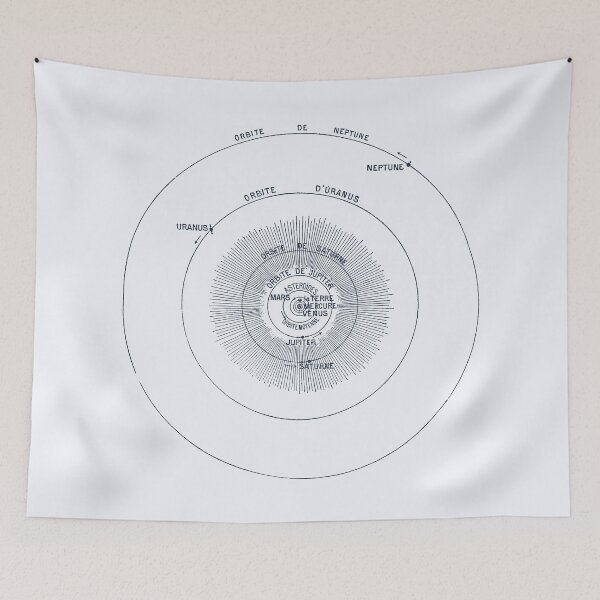 Item preview, Vintage Astronomy Map designed and sold by DovbleTrovble.