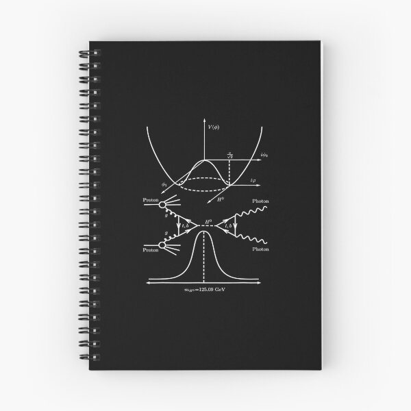 Item preview, Higgs Boson Particle Physics Quantum Geek designed and sold by Teobaldo.