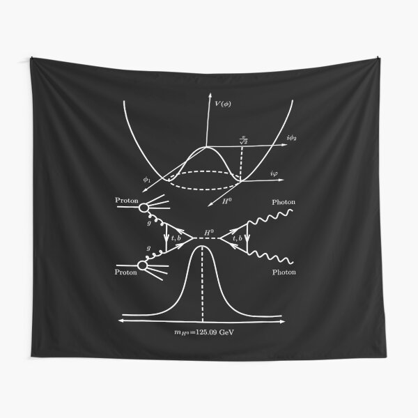 Item preview, Higgs Boson Particle Physics Quantum Geek designed and sold by Teobaldo.