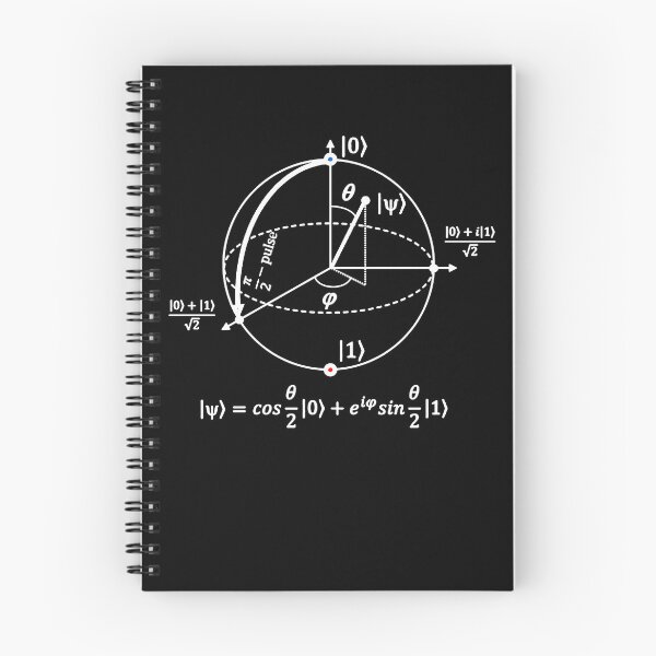 Item preview, Bloch sphere, quantum information basics designed and sold by NoetherSym.