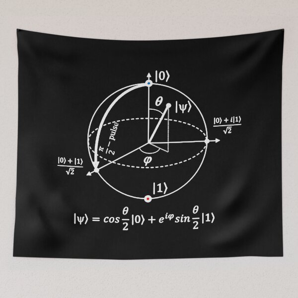 Item preview, Bloch sphere, quantum information basics designed and sold by NoetherSym.