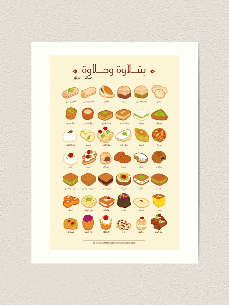 Alternate view of Baklawa & Halawa (Arabic) Art Print