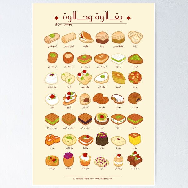Baklawa & Halawa (Arabic) Poster
