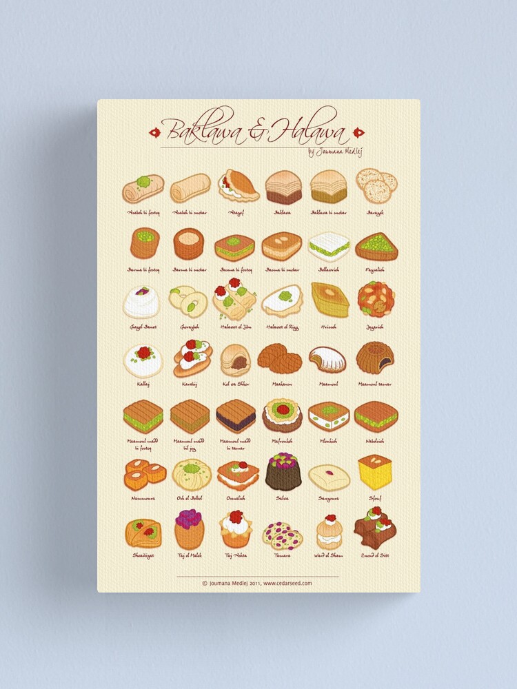 Alternate view of Baklawa & Halawa Canvas Print