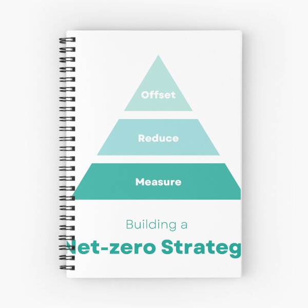 Item preview, Building a Net Zero Strategy designed and sold by Shope Buzz.