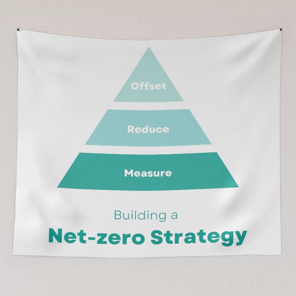 Item preview, Building a Net Zero Strategy designed and sold by Shope Buzz.