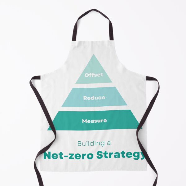 Item preview, Building a Net Zero Strategy designed and sold by Shope Buzz.