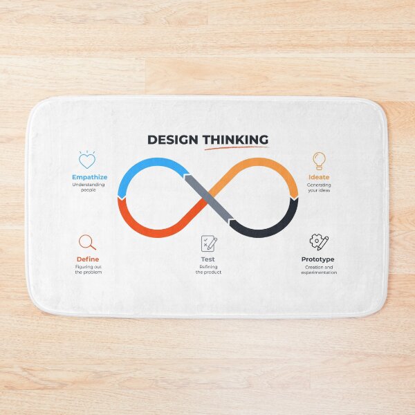 Item preview, Design Thinking designed and sold by Shope Buzz.