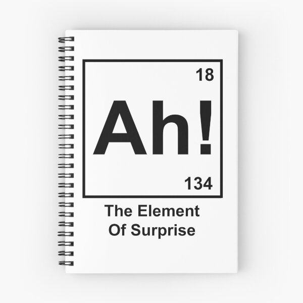 Item preview, AH! The element of surprise designed and sold by studiodenny.