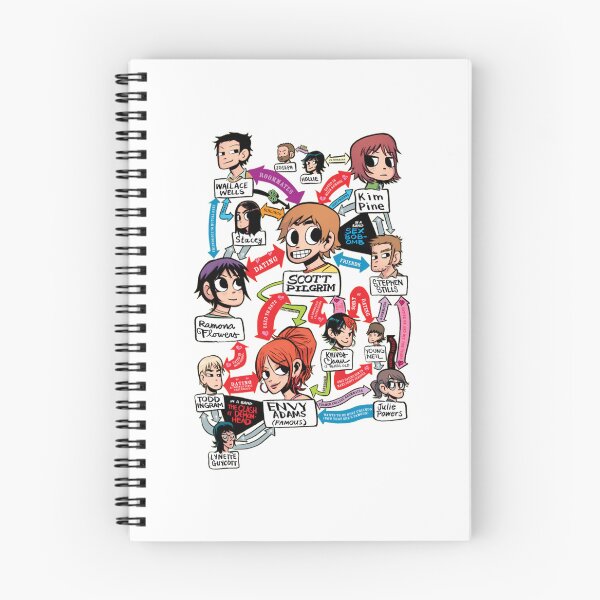 Item preview, Scott Pilgrim relationship map Fitted Scoop  designed and sold by Geekbotss.
