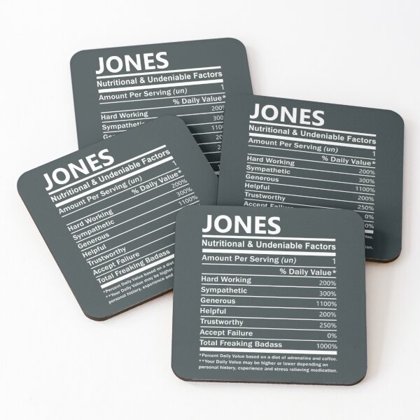 Item preview, Jones Name Nutritional and Undeniable Name Factors designed and sold by Sebastianart5.
