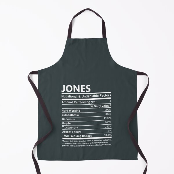 Item preview, Jones Name Nutritional and Undeniable Name Factors designed and sold by Sebastianart5.