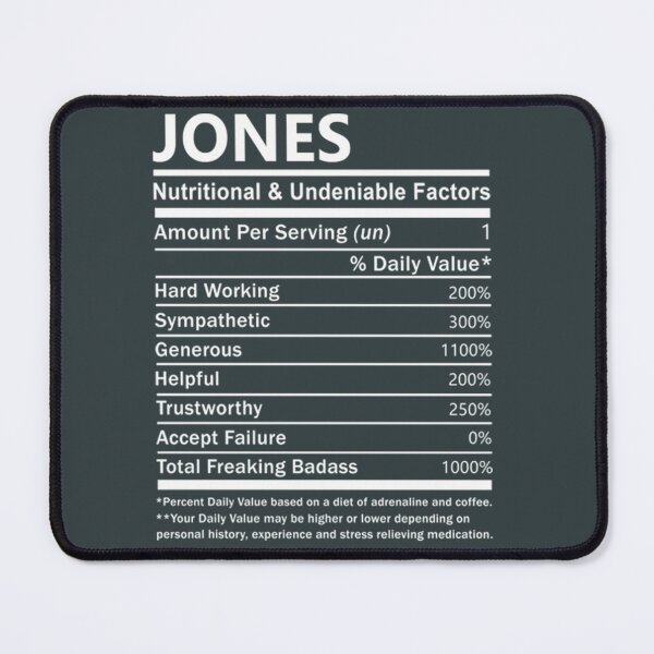 Item preview, Jones Name Nutritional and Undeniable Name Factors designed and sold by Sebastianart5.