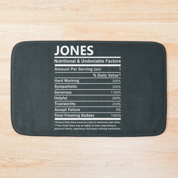 Item preview, Jones Name Nutritional and Undeniable Name Factors designed and sold by Sebastianart5.
