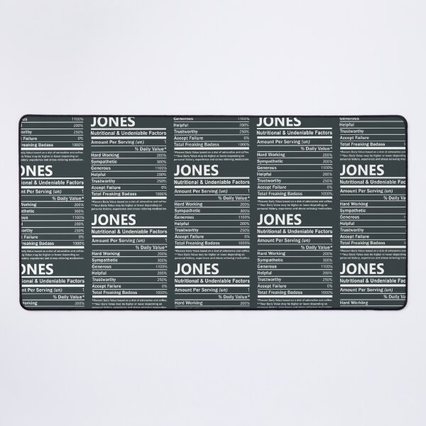 Item preview, Jones Name Nutritional and Undeniable Name Factors designed and sold by Sebastianart5.