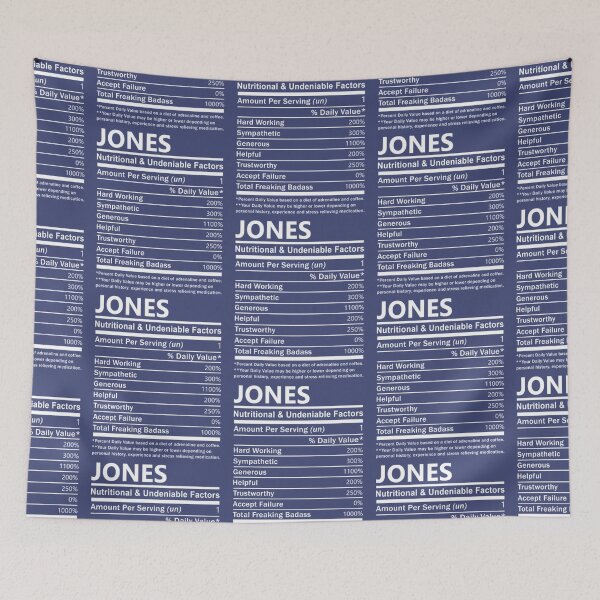 Item preview, Jones Name Nutritional and Undeniable Name Factors designed and sold by Sebastianart5.