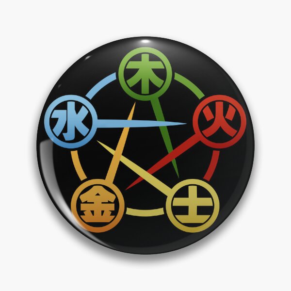 Item preview, Chinese Five Elements WU XING Kanji designed and sold by Takeda-art.