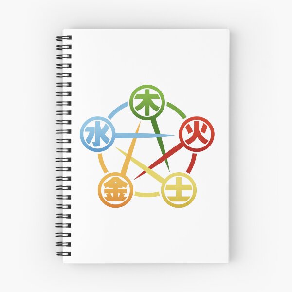 Item preview, Chinese Five Elements WU XING Kanji designed and sold by Takeda-art.