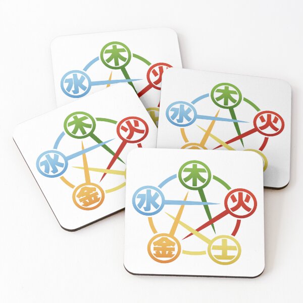 Item preview, Chinese Five Elements WU XING Kanji designed and sold by Takeda-art.