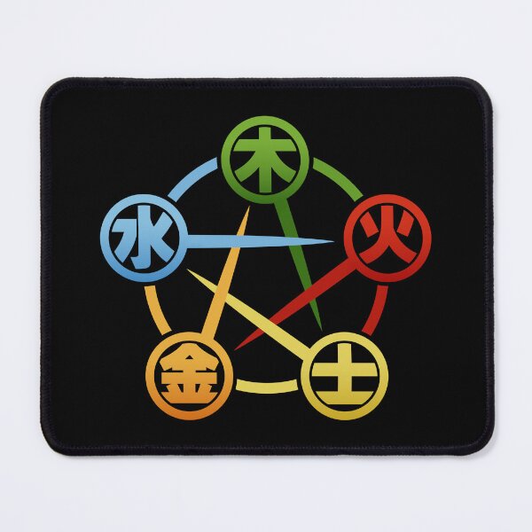 Item preview, Chinese Five Elements WU XING Kanji designed and sold by Takeda-art.