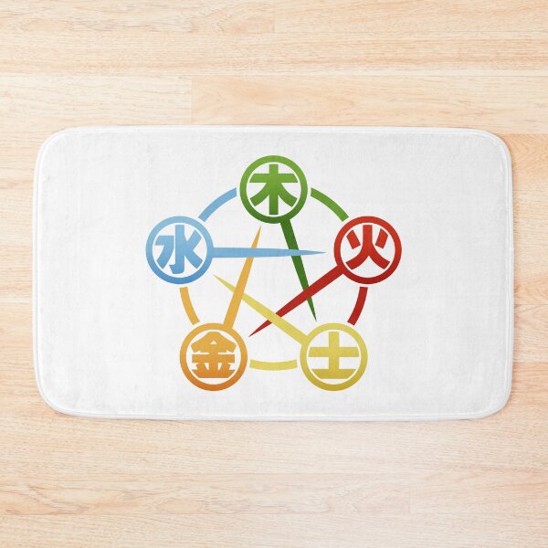 Item preview, Chinese Five Elements WU XING Kanji designed and sold by Takeda-art.