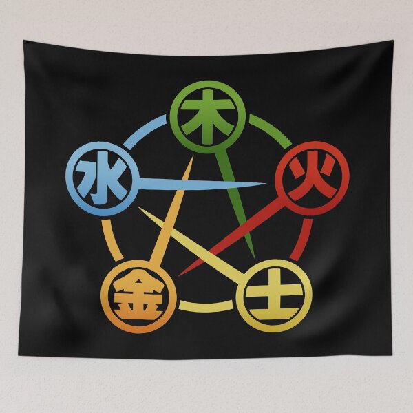 Item preview, Chinese Five Elements WU XING Kanji designed and sold by Takeda-art.