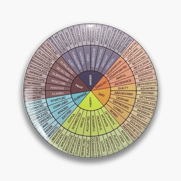 Item preview, Wheel Of Emotions designed and sold by Mental-Progress.