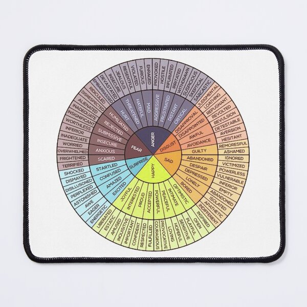 Item preview, Wheel Of Emotions designed and sold by Mental-Progress.