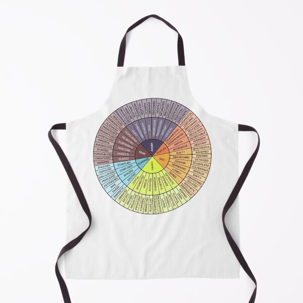 Item preview, Wheel Of Emotions designed and sold by Mental-Progress.