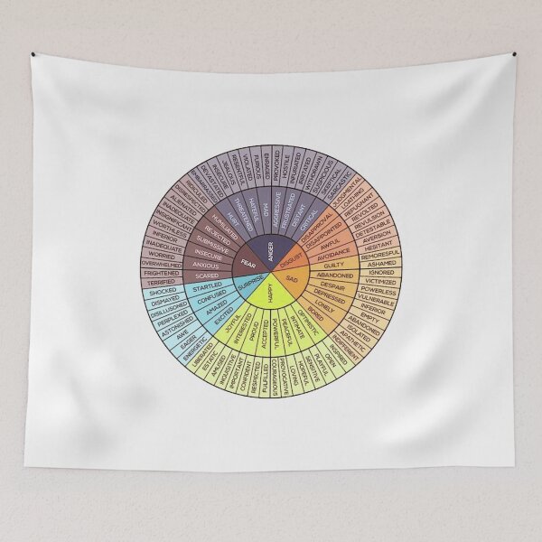 Item preview, Wheel Of Emotions designed and sold by Mental-Progress.
