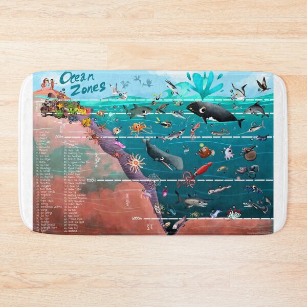 Item preview, Ocean Zones Illustration designed and sold by Green Humour.