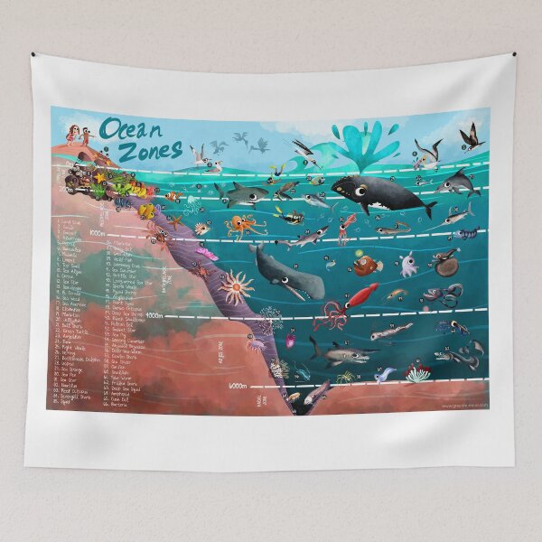 Item preview, Ocean Zones Illustration designed and sold by Green Humour.