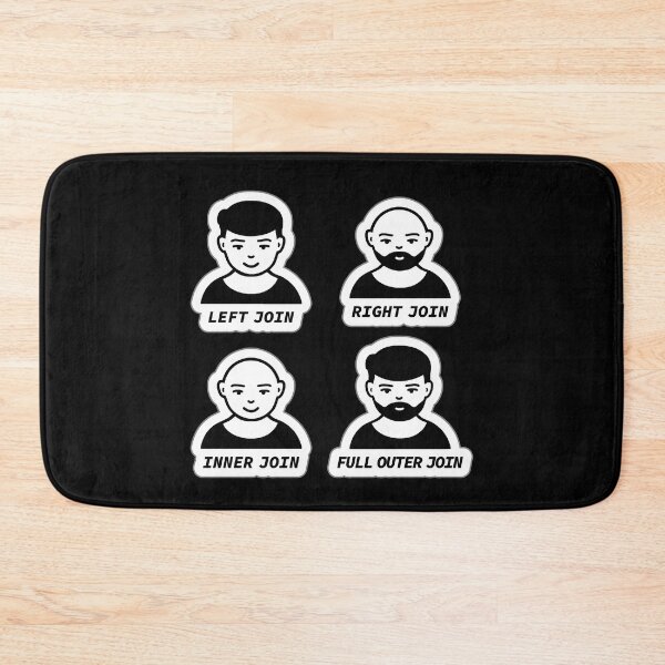 Item preview, Types of Table Joins in SQL, Left Join, Right Join, Inner Join, Full Outer Join, SQL Server, Database Development, Software Engineer, Computer Science, Programming Humor designed and sold by Max-Wear.