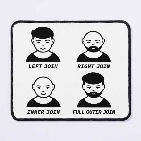 Item preview, Types of Table Joins in SQL, Left Join, Right Join, Inner Join, Full Outer Join, SQL Server, Database Development, Software Engineer, Computer Science, Programming Humor, Light designed and sold by Max-Wear.