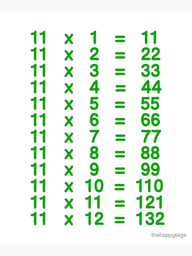11-x-table-eleven-times-table-learn-multiplication-tables-for-kids