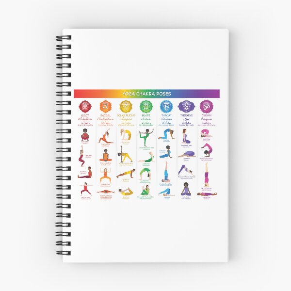 Item preview, Póster de posturas de yoga para los chakras - 74 designed and sold by chakraplaza.
