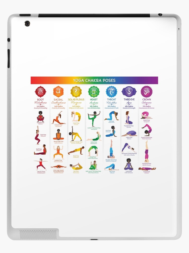 Yoga Chakra Poses Poster - 74 Poster for Sale by chakraplaza