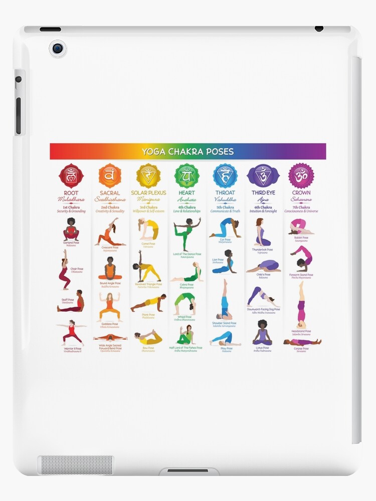 Yoga Chakra Poses Poster - 74 Poster for Sale by chakraplaza