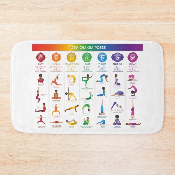 Item preview, Yoga Chakra Poses Poster - 74 designed and sold by chakraplaza.
