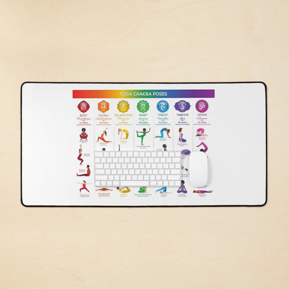 Yoga Chakra Poses Poster - 74 Poster for Sale by chakraplaza