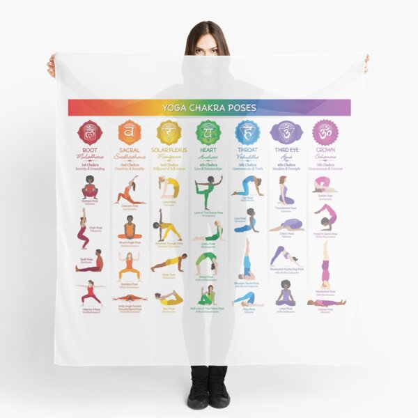 Yoga Asanas for Balancing the 7 Chakras: Digital Downloadable Wall Art  Poster - The Holistic Care