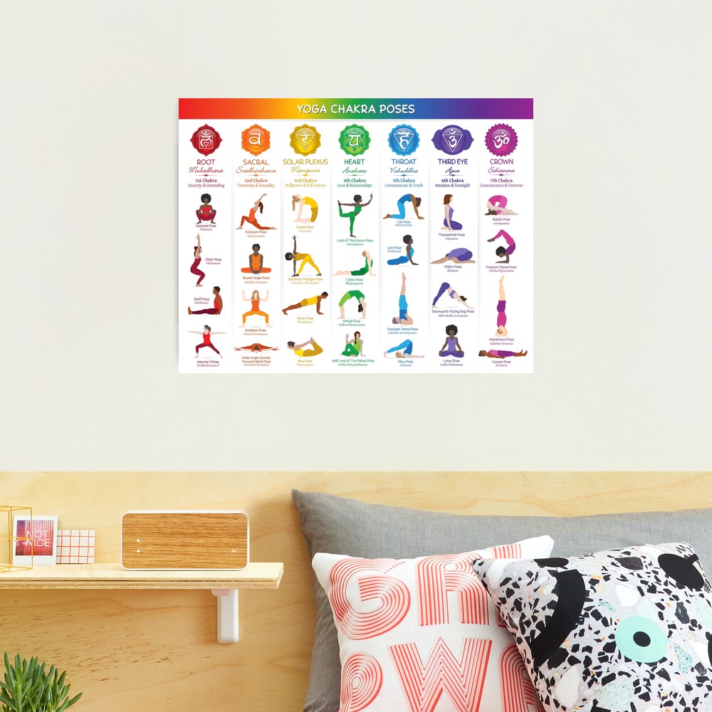Kids Yoga Poster Kid Chakra With Poses For Childrens Exercise Activities  Wall Chart Cool Huge Large Giant Poster Art 36x54