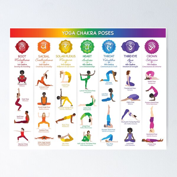 Ashtanga Yoga Poster, Yoga Poster, Ashtanga Poster, Ashtanga, Yoga Poses  Poster, Ashtanga Primary Series, Ashtanga Yoga, - Etsy