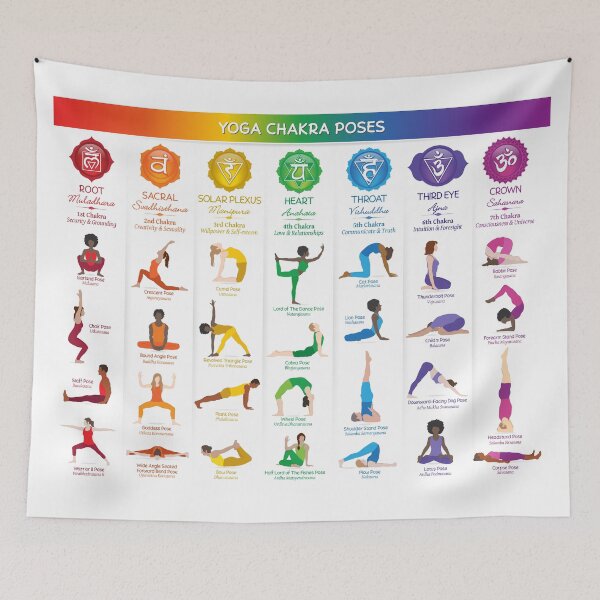 Item preview, Yoga Chakra Poses Poster - 74 designed and sold by chakraplaza.